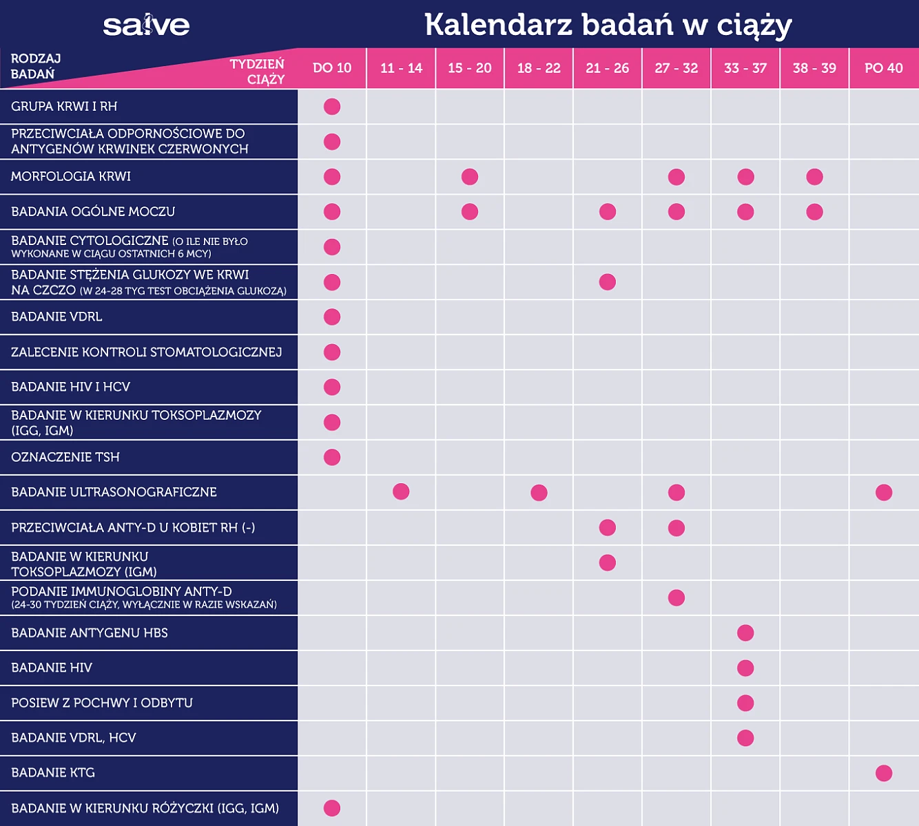 infografika-kalendarz-badan-w-ciazy-salve.webp [36.26 KB]