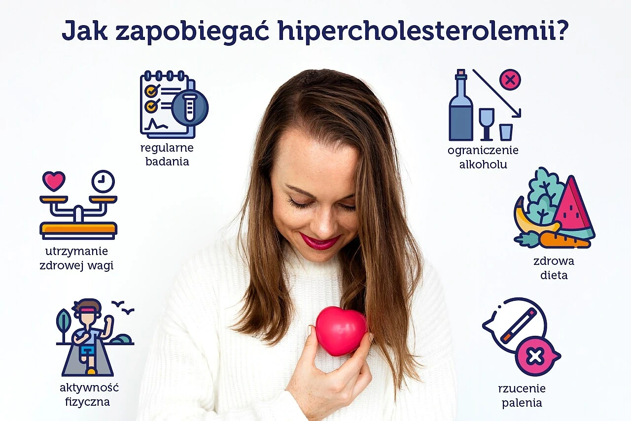 Jak zapobiegać hipercholesterolemi.webp [153.18 KB]