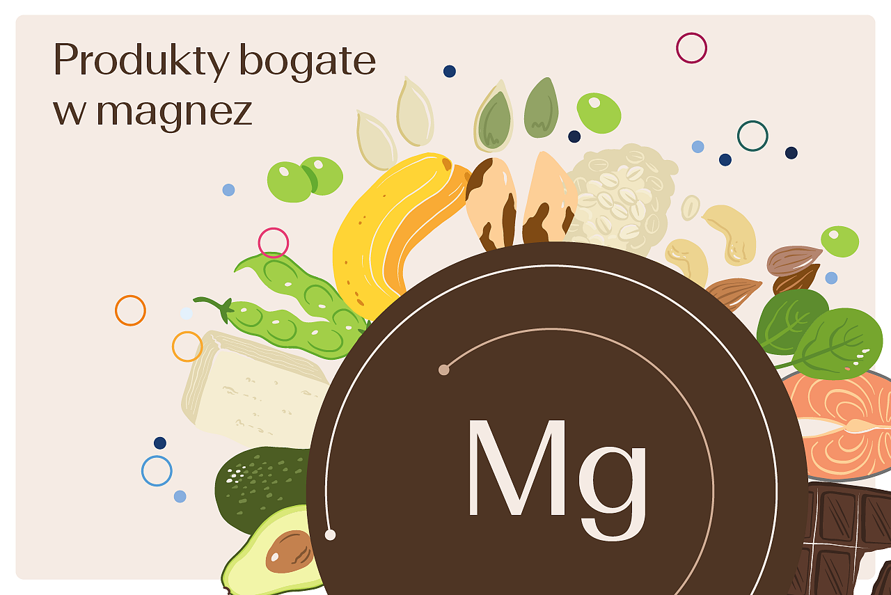 produkty bogate w magnez.png [174.80 KB]