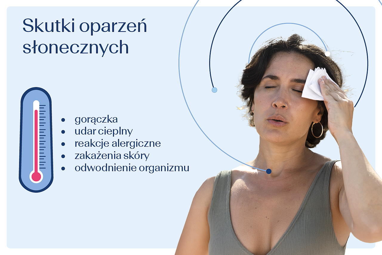 oparzenia sloneczne.png [565.42 KB]