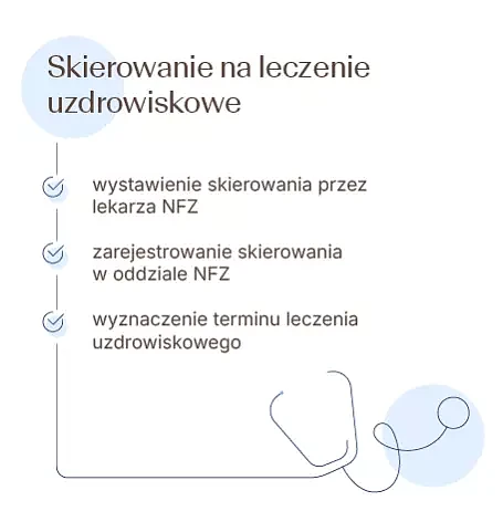 skierowanie-na-leczenie-uzdrowiskowe_salve_medica.webp [9.95 KB]