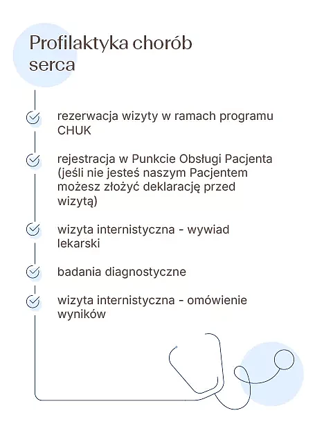profilaktyka-chorob-serca_png_salve.webp [17.01 KB]