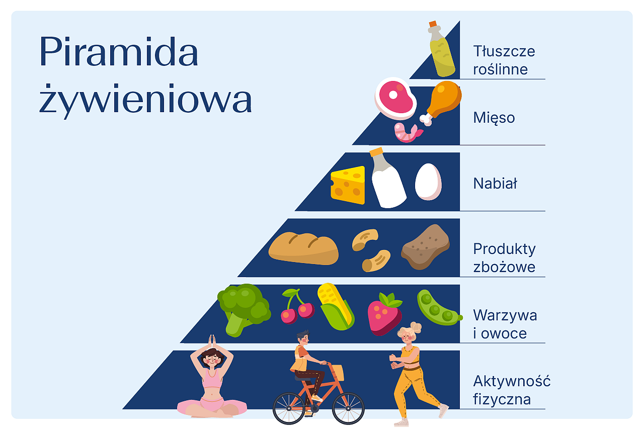 piramida(1).png [118.69 KB]