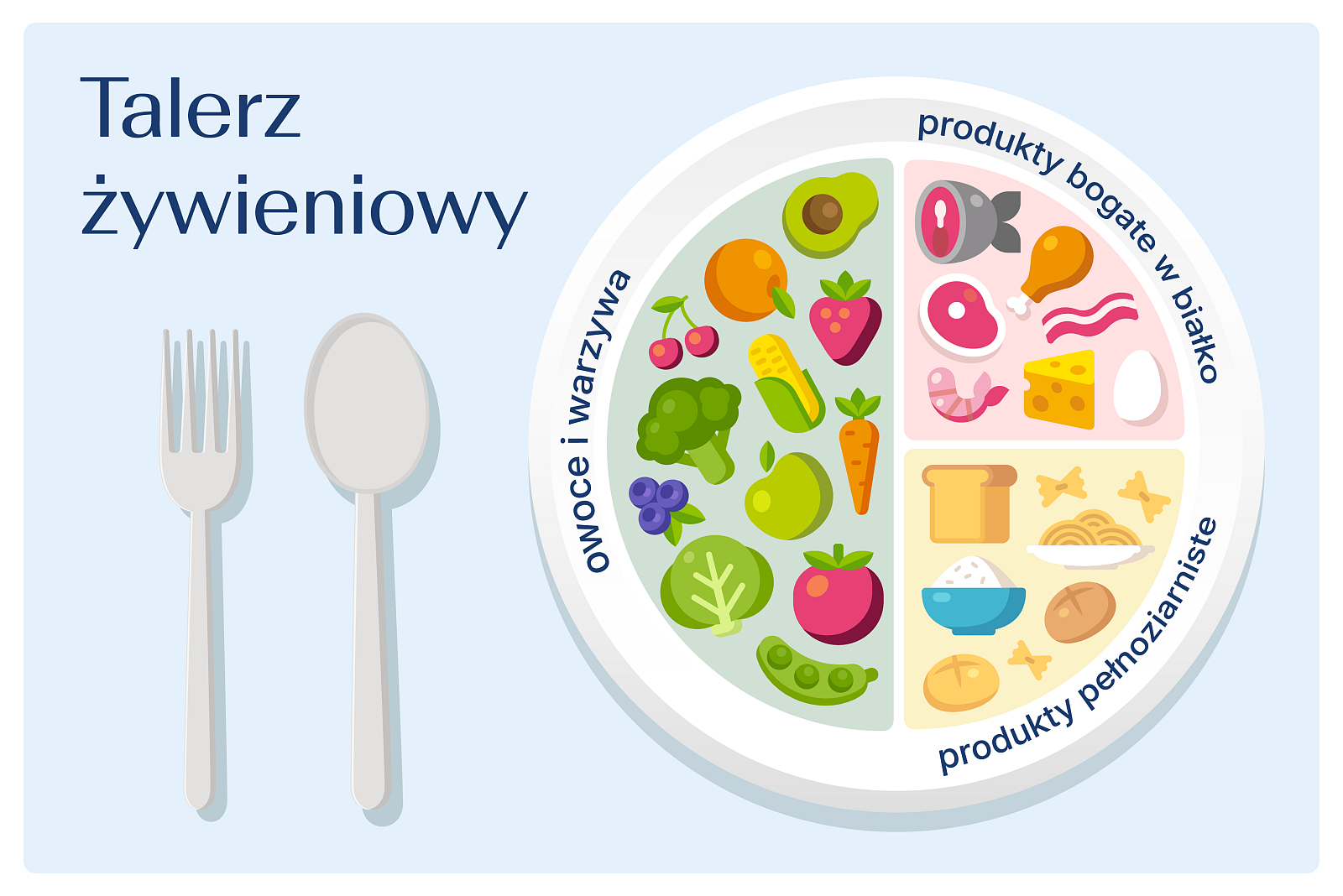 talerz zywieniowy(1).png [497.35 KB]